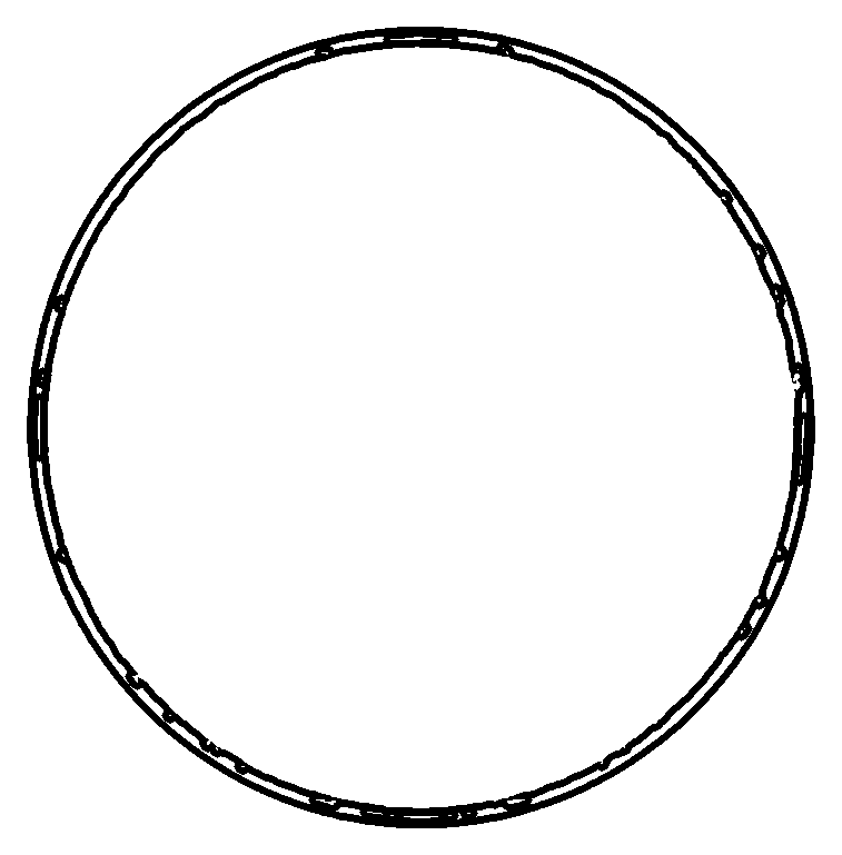 circle